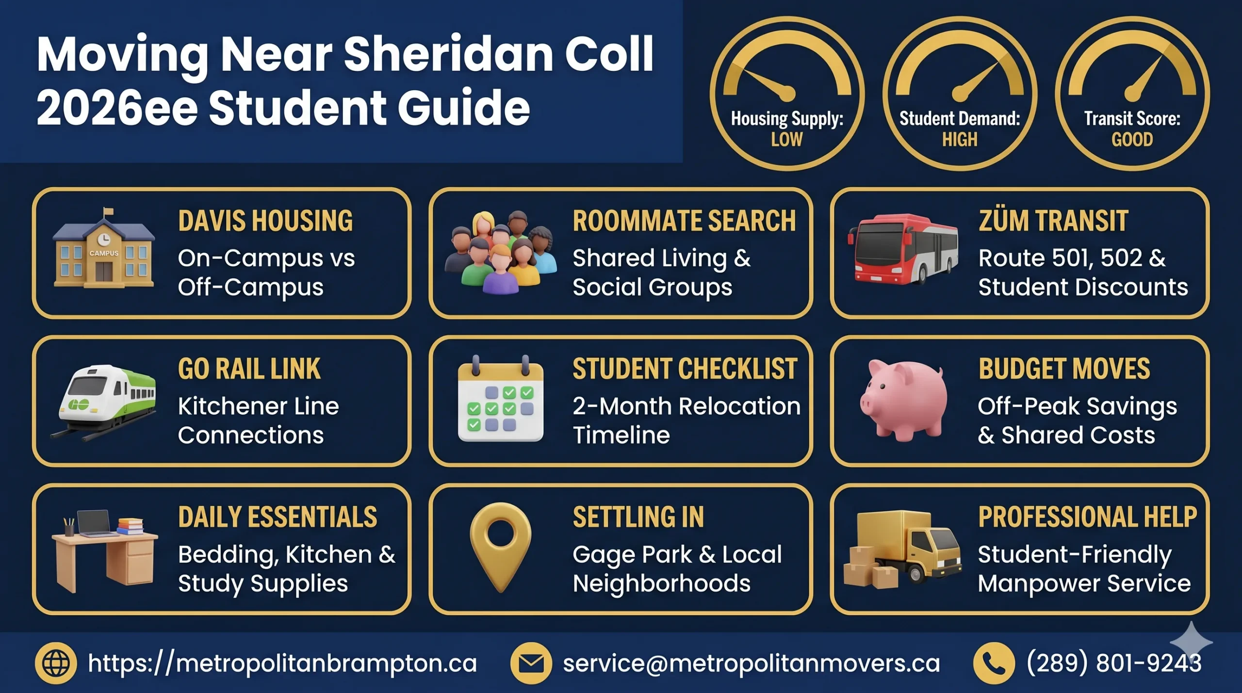 Moving Near Sheridan College: The Complete Student Relocation Guide